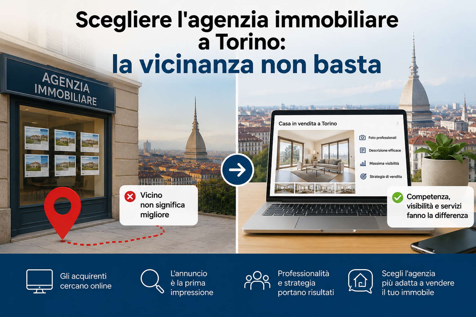 scegliere l'agenzia immobiliare a Torino vicinanza