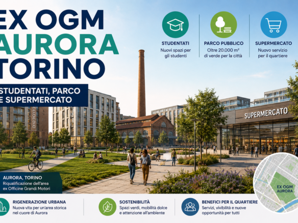 ex ogm aurora torino rigenerazione